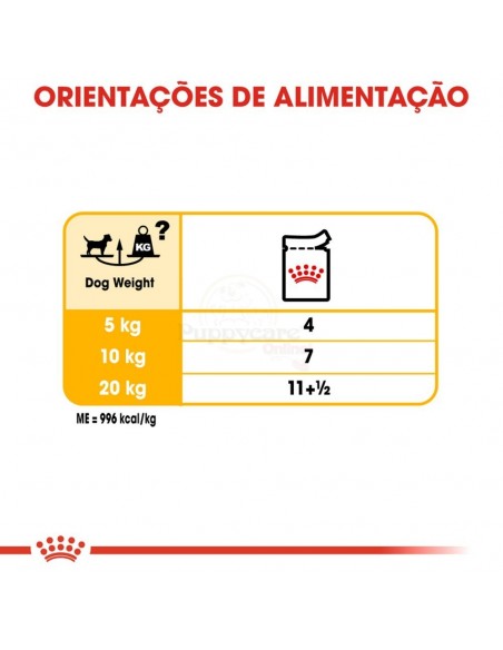 Royal Canin Dermacomfort Alimento Húmido Cão