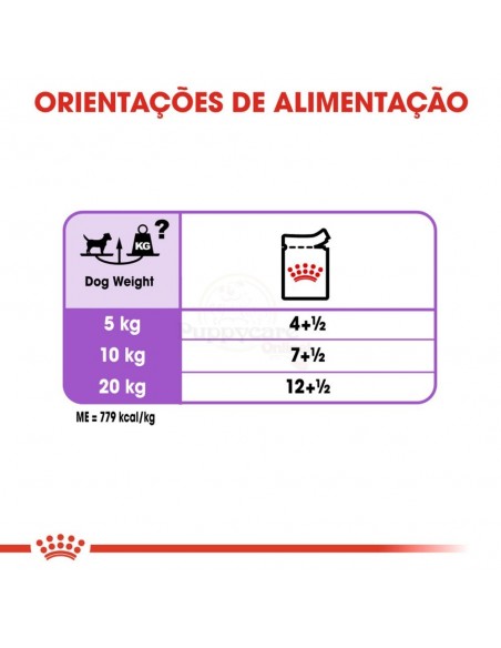 Royal Canin Sterilised Alimento Húmido Cão