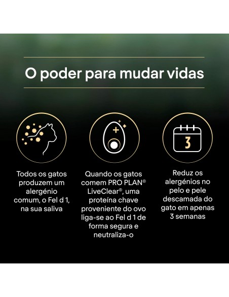Pro Plan Gato LiveClear Sterilised Adulto Salmão