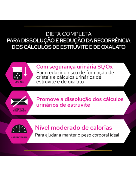 Pro Plan Gato VD UR Urinary Peru Húmido