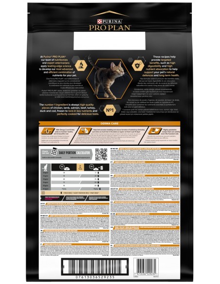 Pro Plan Gato Dermacare Salmão 10 Kg