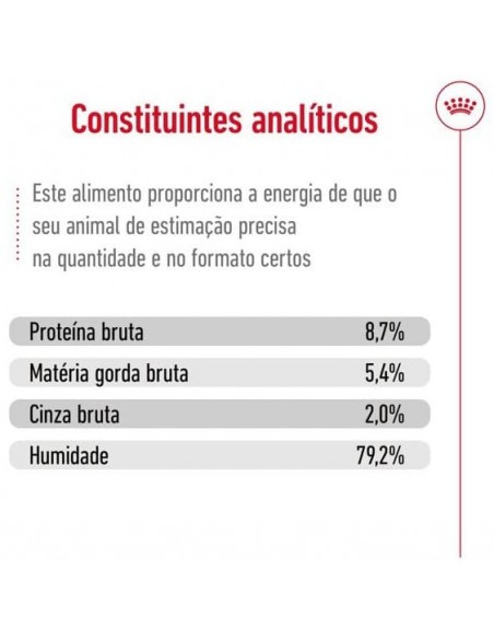 Royal Canin Cão Maxi Adulto Humido Composição