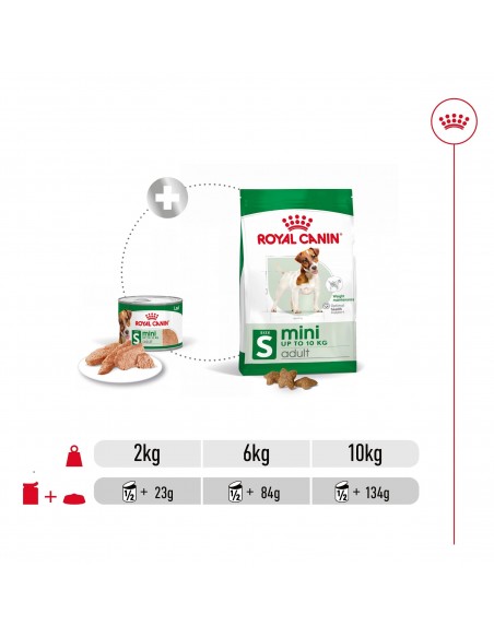 Royal Canin Cão Mini Adulto Humido Dose Diaria