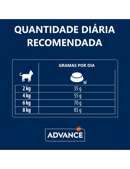 Advance Gato Senior +10 Sterilised Dose Diária
