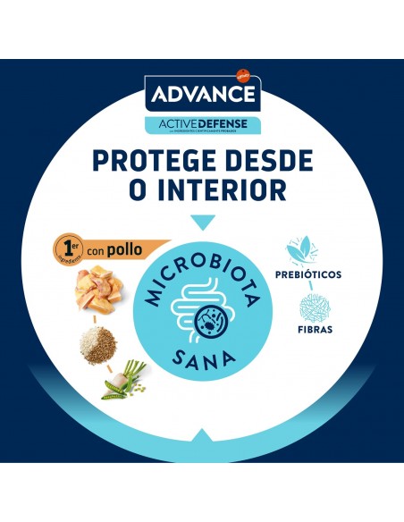 Advance Gato Senior +10 Sterilised