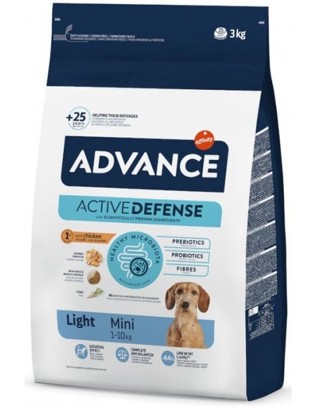 Advance Cão Mini Light