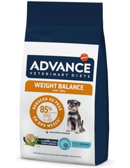 Advance Cão VD Mini Weight Balance