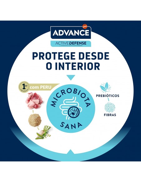 Advance Gato Adulto Sterilised Peru e Cevada Protecao