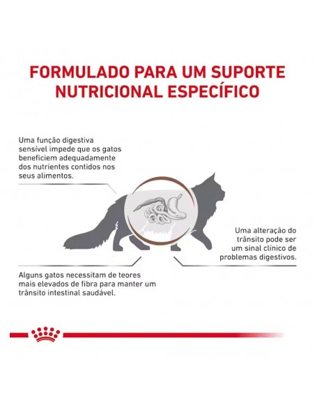 Royal Canin VD Gato Saquetas Gastrointestinal Fibre Response